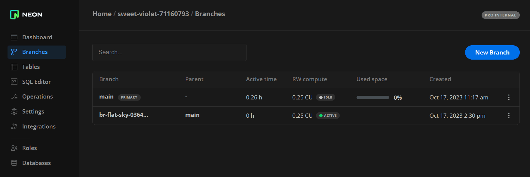 Compute endpoint status