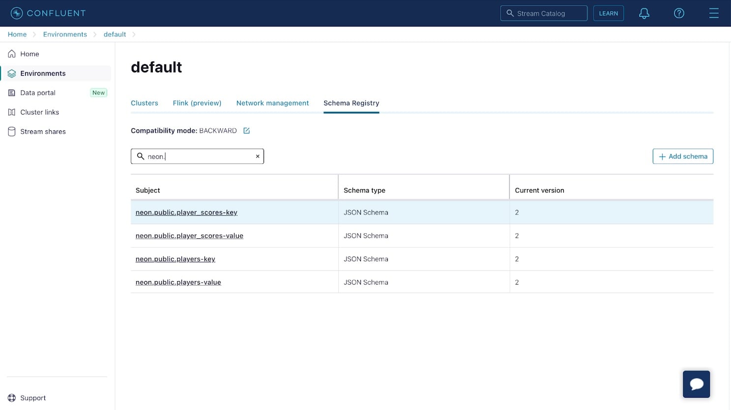 Viewing auto-generated schemas in the Schema Registry on Confluent Cloud.