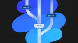 Branching as the New Standard for Relational Databases